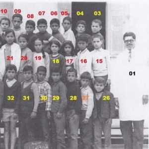 Photo de profil de Sakhri Abderrahman